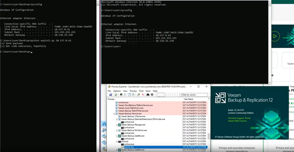 Veeam Backup Response Rce With Auth But Mostly Without Auth Cve