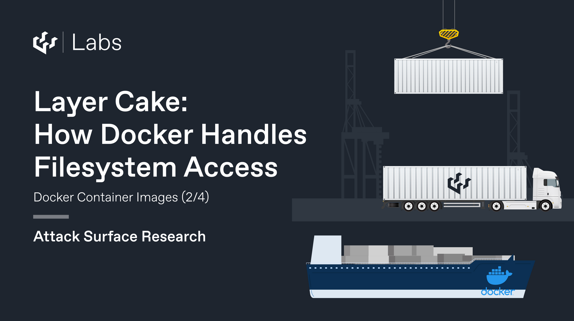 Layer Cake: How Docker Handles Filesystem Access - Docker Container Images (2/4)