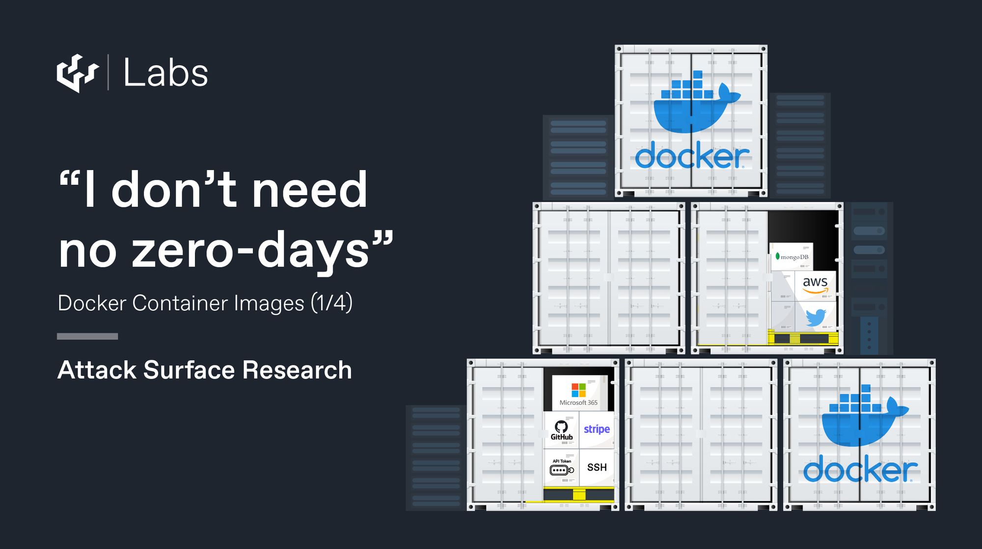 "I don't need no zero-dayz" - Docker Container Images  (1/4)