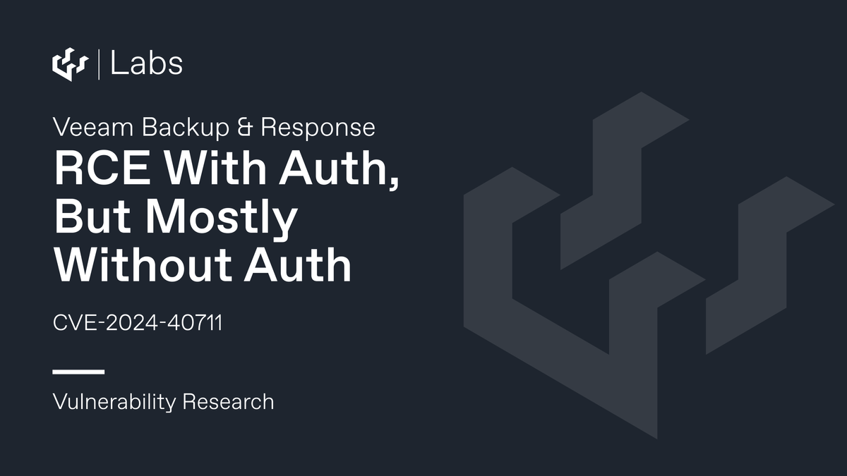 Veeam Backup & Response - RCE With Auth, But Mostly Without Auth (CVE-2024-40711)