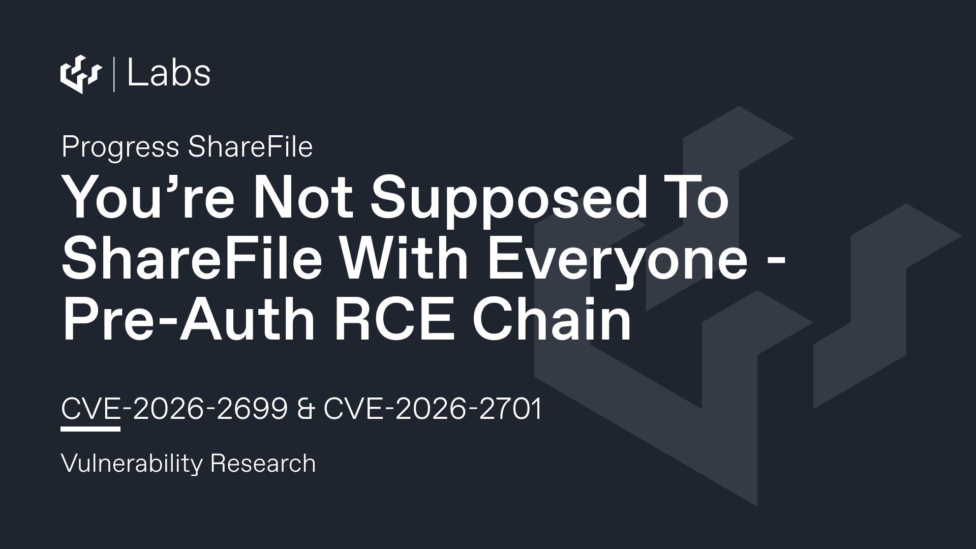 You’re Not Supposed To ShareFile With Everyone (Progress ShareFile Pre-Auth RCE Chain CVE-2026-2699 & CVE-2026-2701)